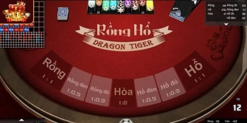 Giới thiệu game bài rồng hổ cho tân binh