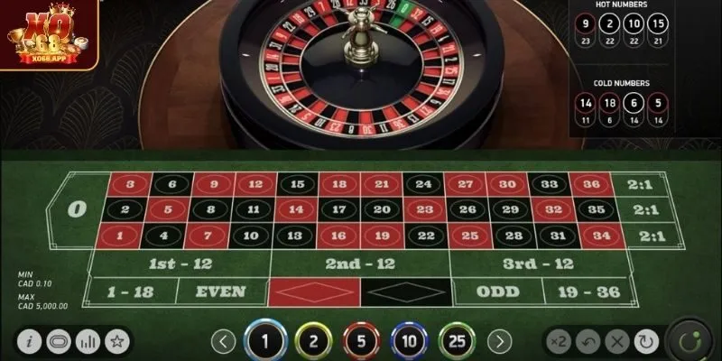 Hiểu rõ bản chất của game Roulette đình đám